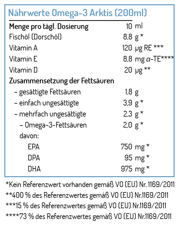 Omega-3 Arktis Öl – Bild 2