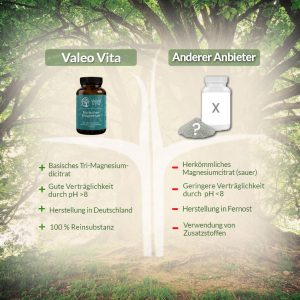 Vergleichsbild_Basisches Magnesiumcitrat
