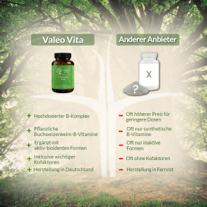Vergleichsbild_Vitamin-B-Komplex