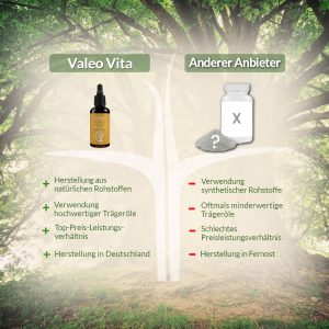 Vergleichsbild_VitaminD3