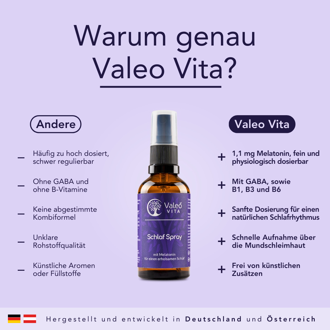 Valeo Vita Schlafspray Vergleich – Melatonin Spray mit schneller Aufnahme vs herkömmliche Schlafprodukte